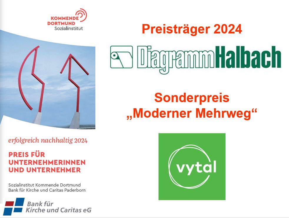 Preisträger "erfolgreich nachhaltig 2024" und Sonderpreis "Moderner Mehrweg"