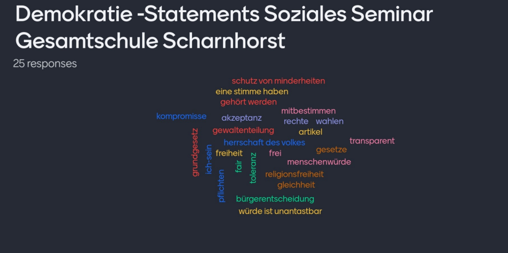 Statements Soziales Seminar Scharnhorst