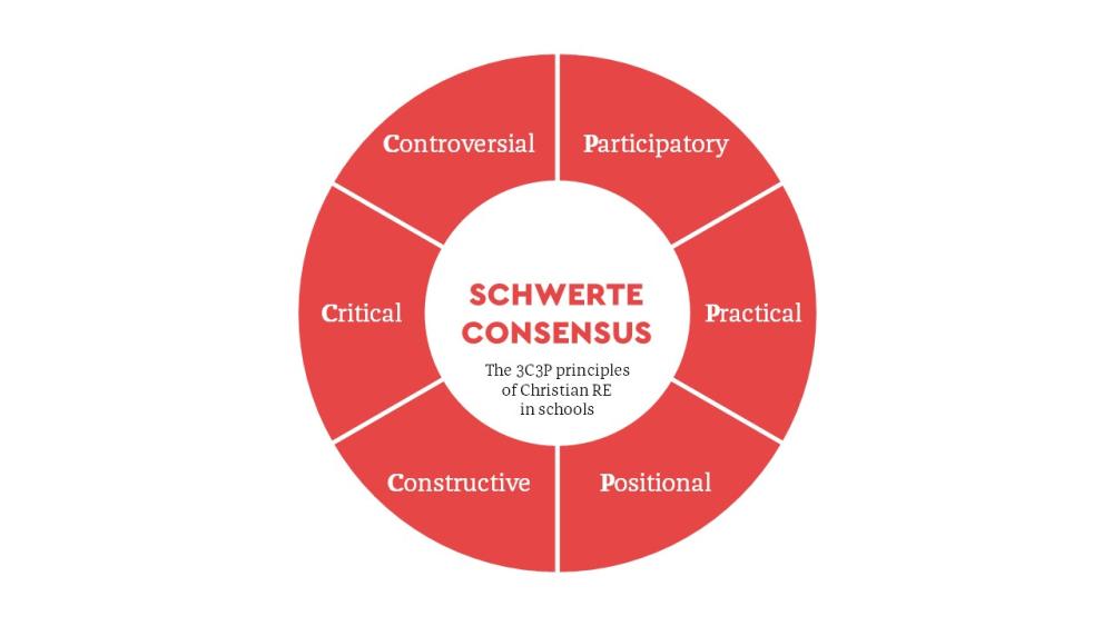 Schwerte Consensus 